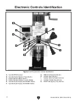 Preview for 18 page of Grizzly G0759 Manual