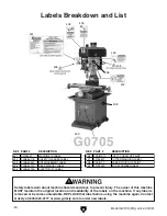 Предварительный просмотр 58 страницы Grizzly G0760 Manual