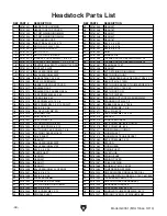 Предварительный просмотр 46 страницы Grizzly G0761 Owner'S Manual