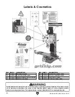 Preview for 52 page of Grizzly G0761 Owner'S Manual