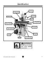 Preview for 5 page of Grizzly G0763 Owner'S Manual