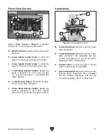 Preview for 7 page of Grizzly G0763 Owner'S Manual