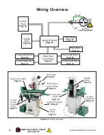 Preview for 42 page of Grizzly G0763 Owner'S Manual