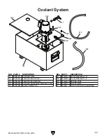 Preview for 55 page of Grizzly G0763 Owner'S Manual