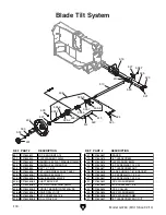 Preview for 102 page of Grizzly G0764 Owner'S Manual