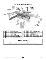 Preview for 119 page of Grizzly G0764 Owner'S Manual