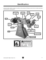 Предварительный просмотр 5 страницы Grizzly G0767 Owner'S Manual