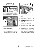 Предварительный просмотр 6 страницы Grizzly G0767 Owner'S Manual