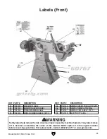 Предварительный просмотр 43 страницы Grizzly G0767 Owner'S Manual