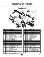 Предварительный просмотр 101 страницы Grizzly G0768 Owner'S Manual