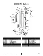 Предварительный просмотр 109 страницы Grizzly G0768 Owner'S Manual