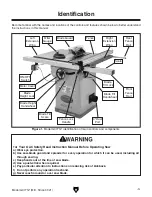 Preview for 6 page of Grizzly G0771Z Manual