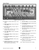 Предварительный просмотр 7 страницы Grizzly G0772 Owner'S Manual