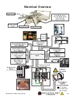 Предварительный просмотр 89 страницы Grizzly G0772 Owner'S Manual