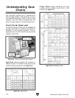 Preview for 44 page of Grizzly G0773 Owner'S Manual