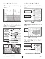 Preview for 45 page of Grizzly G0773 Owner'S Manual