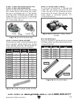 Preview for 61 page of Grizzly G0773 Owner'S Manual