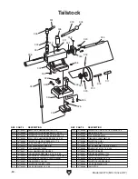 Preview for 84 page of Grizzly G0773 Owner'S Manual