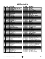 Preview for 97 page of Grizzly G0773 Owner'S Manual