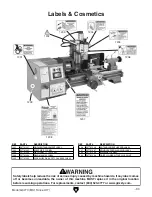 Preview for 99 page of Grizzly G0773 Owner'S Manual