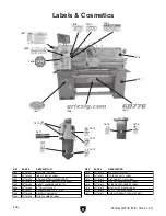 Предварительный просмотр 128 страницы Grizzly G0776 Owner'S Manual