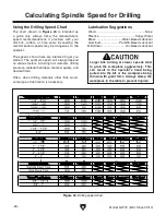 Предварительный просмотр 28 страницы Grizzly G0779 Owner'S Manual