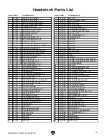 Предварительный просмотр 43 страницы Grizzly G0779 Owner'S Manual