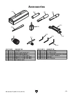 Предварительный просмотр 47 страницы Grizzly G0779 Owner'S Manual