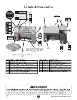 Preview for 112 page of Grizzly G0782 Owner'S Manual