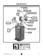 Preview for 5 page of Grizzly G0783 Owner'S Manual