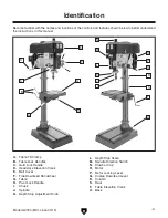 Preview for 5 page of Grizzly G0784 Owner'S Manual