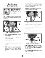 Preview for 6 page of Grizzly G0784 Owner'S Manual