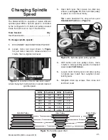 Preview for 23 page of Grizzly G0784 Owner'S Manual