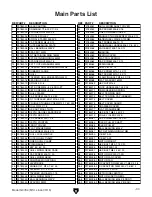 Preview for 39 page of Grizzly G0784 Owner'S Manual