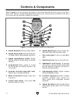 Preview for 6 page of Grizzly G0793 Owner'S Manual