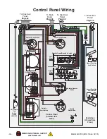 Предварительный просмотр 46 страницы Grizzly G0793 Owner'S Manual