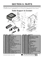 Предварительный просмотр 49 страницы Grizzly G0793 Owner'S Manual