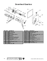 Предварительный просмотр 52 страницы Grizzly G0793 Owner'S Manual