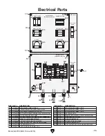 Предварительный просмотр 57 страницы Grizzly G0795 Owner'S Manual