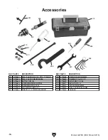 Предварительный просмотр 58 страницы Grizzly G0795 Owner'S Manual