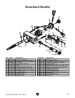 Preview for 55 page of Grizzly G0795Z Owner'S Manual