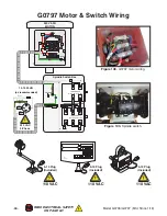 Предварительный просмотр 68 страницы Grizzly G0796 Owner'S Manual