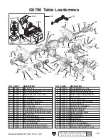 Предварительный просмотр 71 страницы Grizzly G0796 Owner'S Manual