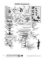Предварительный просмотр 72 страницы Grizzly G0796 Owner'S Manual