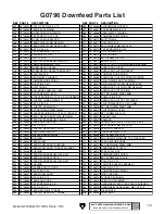 Предварительный просмотр 75 страницы Grizzly G0796 Owner'S Manual