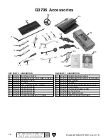 Предварительный просмотр 78 страницы Grizzly G0796 Owner'S Manual