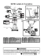 Предварительный просмотр 79 страницы Grizzly G0796 Owner'S Manual