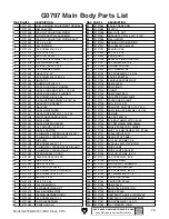 Предварительный просмотр 81 страницы Grizzly G0796 Owner'S Manual