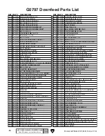 Предварительный просмотр 88 страницы Grizzly G0796 Owner'S Manual