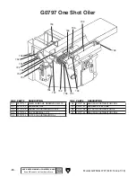 Предварительный просмотр 90 страницы Grizzly G0796 Owner'S Manual